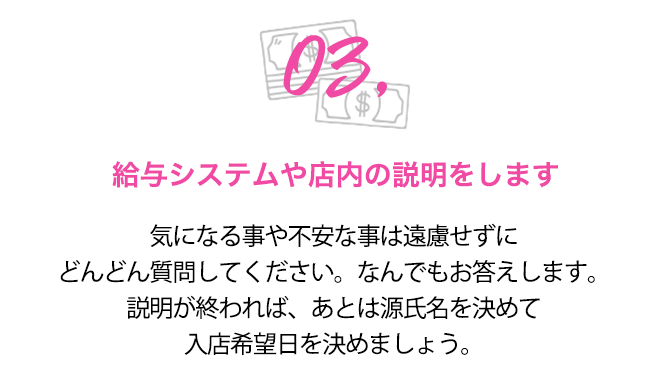 給与システムや店内の説明をします